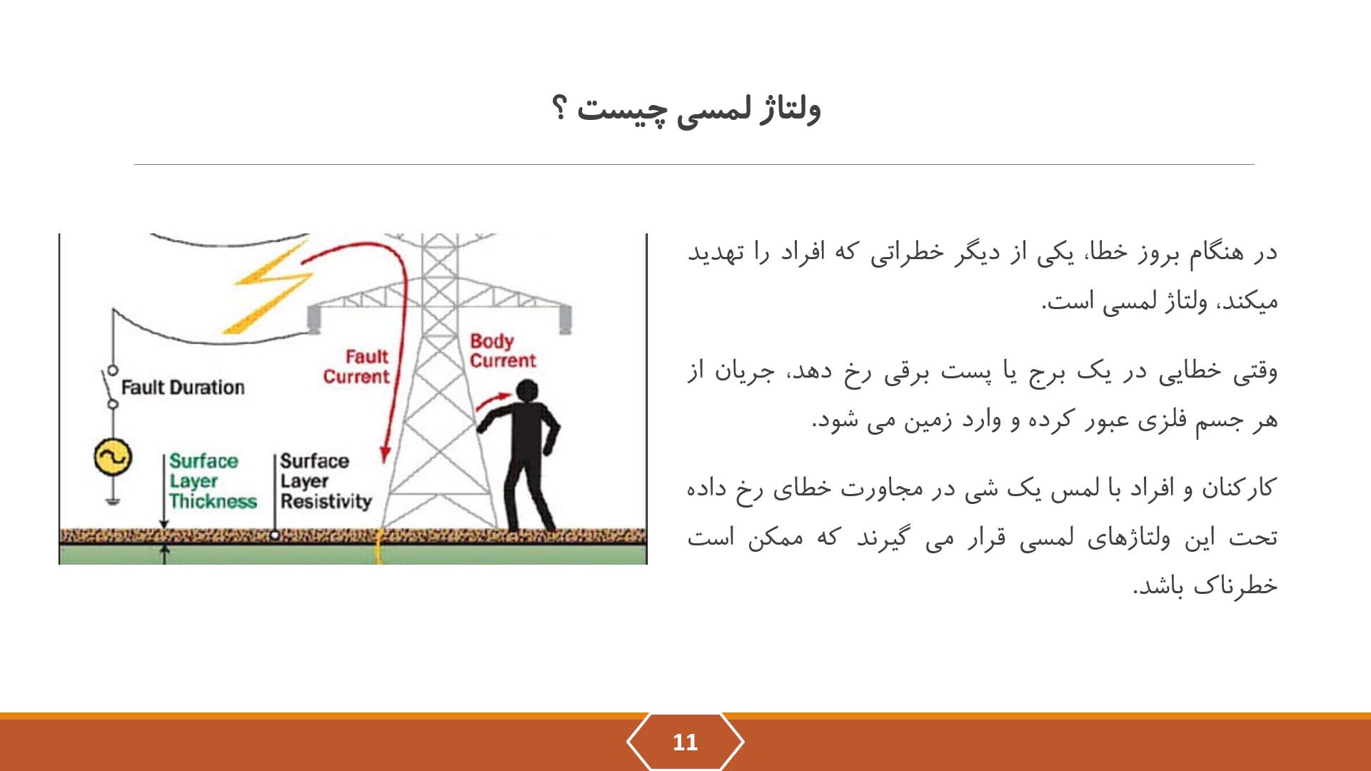 پاورپوینت ولتاژ گام و تفاوت آن با ولتاژ لمسی